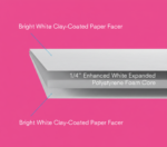 Fome-Cor Jet Mount - Image 3