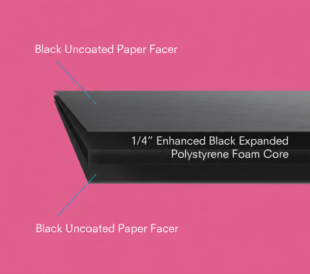 Gemini_Generated_Image_ymgr27ymgr27ymgr Fome-Cor Jet Mount - Image 1