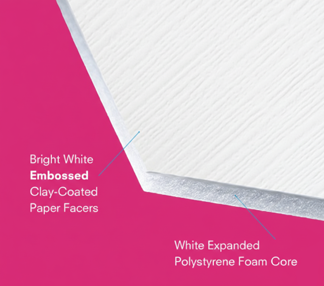 Gemini_Generated_Image_4yogeq4yogeq4yog Fome-Cor Canvas - Image 1